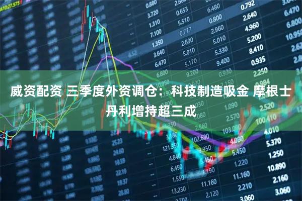 威资配资 三季度外资调仓：科技制造吸金 摩根士丹利增持超三成